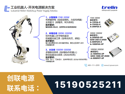 三门峡-工业机器人-开关电源解决方案