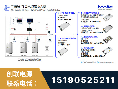 三门峡-工商储-开关电源解决方案