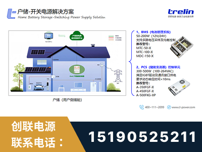 三门峡-户储-开关电源解决方案