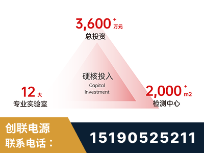 三门峡-研发创新能力强
